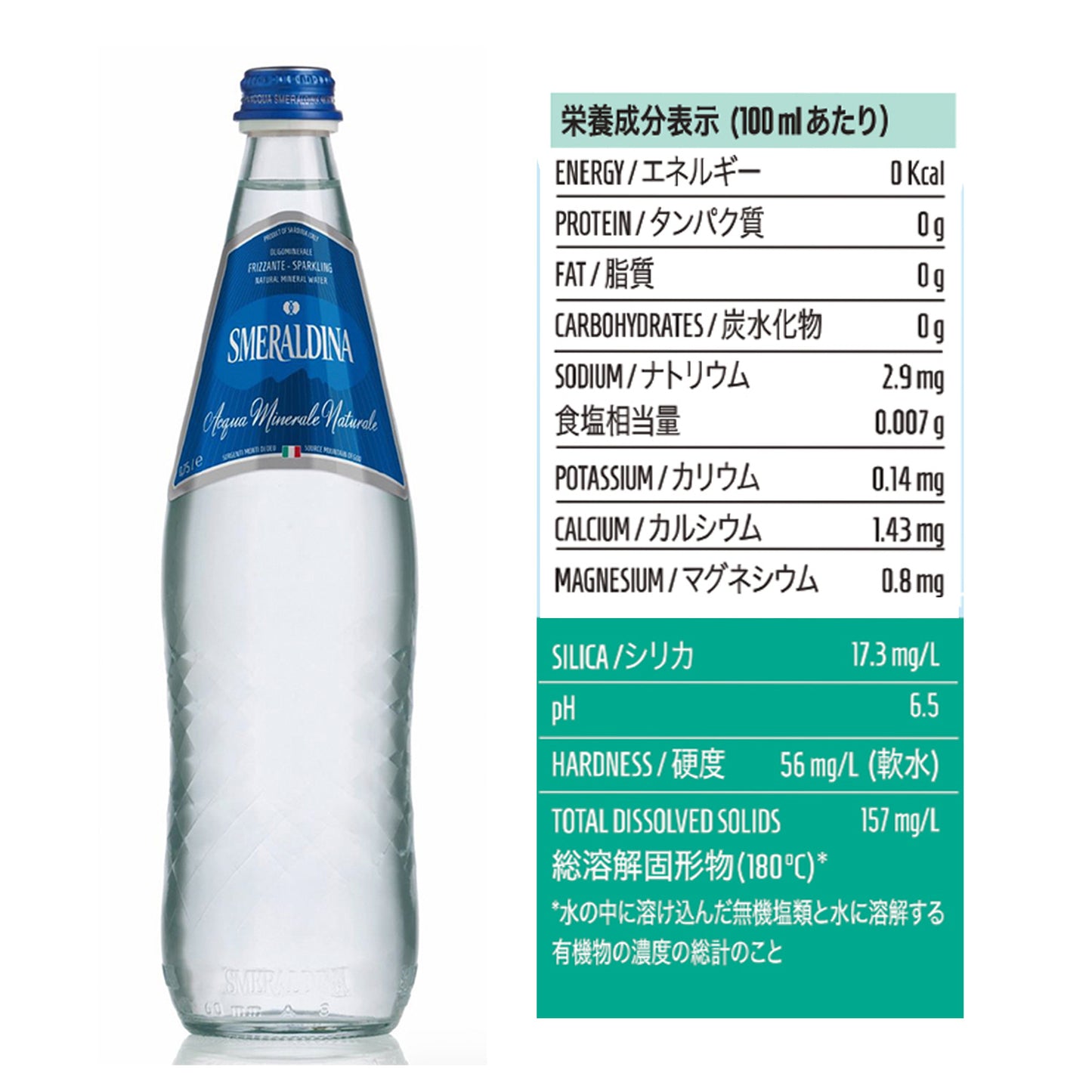 
                  
                    スメラルディーナ グラス 750mL スパークリング (炭酸入り）- 12本入り
                  
                